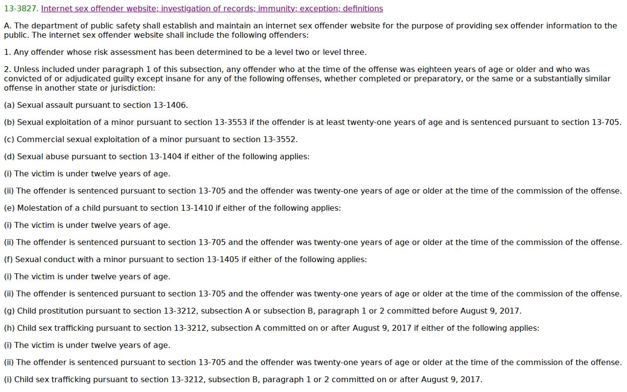 Internet registry law supporting Apache County sex offender records